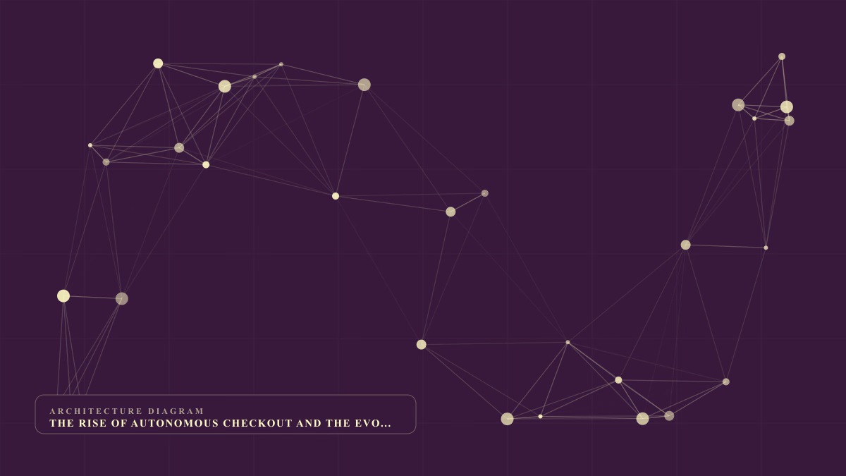 Navigating the Rise of Autonomous AI in Enterprise Software: Implications for Business Efficiency telemetry analysis visual