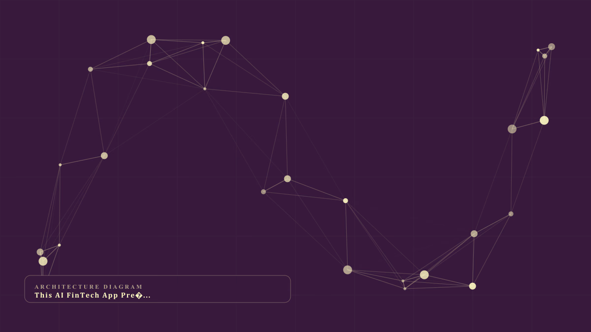 Navigating the 40% Failure Rate in Enterprise Agentic AI Projects Insights and Strategies for 2026 Success telemetry analysis visual